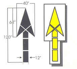 STRAIGHT ARROW KIT - HIGHWAY INTERSECTION, 10' OAL, 2 PIECES - 1/8" THICK PLASTIC